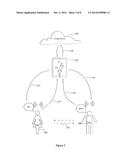 Cloud Database-Based Interactive Control System, Method and Accessory     Devices diagram and image