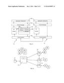 Communication Middleware For Managing Multicast Channels diagram and image