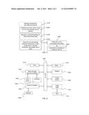 Communication Middleware For Managing Multicast Channels diagram and image