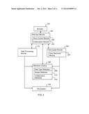 Apparatus and Method for State Management Across Visual Transitions diagram and image