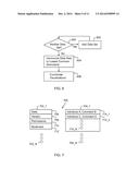 Apparatus and Method for State Management Across Visual Transitions diagram and image