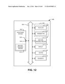 METHOD AND APPARATUS FOR TRANSFERRING REMOTE SESSION DATA diagram and image