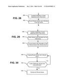 METHOD AND APPARATUS FOR TRANSFERRING REMOTE SESSION DATA diagram and image