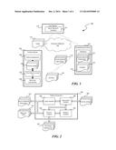 PRIORITIZED CONTENT RETRIEVAL FROM SOCIAL NETWORK SERVERS diagram and image