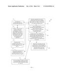 TECHNIQUES FOR NETWORK PROCESS IDENTITY ENABLEMENT diagram and image