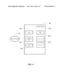 Programmable Automation with the Aid of a Social Network diagram and image