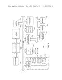 HIGH PERFORMANCE, DISTRIBUTED, SHARED, DATA GRID FOR DISTRIBUTED JAVA     VIRTUAL MACHINE RUNTIME ARTIFACTS diagram and image