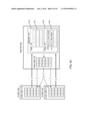 HIGH PERFORMANCE, DISTRIBUTED, SHARED, DATA GRID FOR DISTRIBUTED JAVA     VIRTUAL MACHINE RUNTIME ARTIFACTS diagram and image