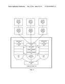 HIGH PERFORMANCE, DISTRIBUTED, SHARED, DATA GRID FOR DISTRIBUTED JAVA     VIRTUAL MACHINE RUNTIME ARTIFACTS diagram and image