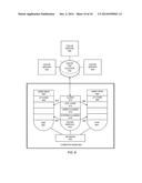 HIGH PERFORMANCE, DISTRIBUTED, SHARED, DATA GRID FOR DISTRIBUTED JAVA     VIRTUAL MACHINE RUNTIME ARTIFACTS diagram and image