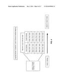 REMOTE MEMORY ACCESS FUNCTIONALITY IN A CLUSTER OF DATA PROCESSING NODES diagram and image