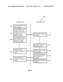 PRELOADING OF SHARED OBJECTS diagram and image