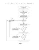 MODULAR ARCHITECTURE FOR EXTREME-SCALE DISTRIBUTED PROCESSING APPLICATIONS diagram and image