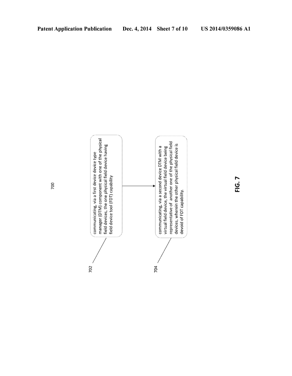 REPRESENTATION OF CONTROL SYSTEM TOPOLOGY AND HEALTH IN AN FDT FRAME     APPLICATION USING DEVICE DTMS AND VIRTUAL DEVICES - diagram, schematic, and image 08