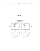 COMPUTER-READABLE RECORDING MEDIUM, USAGE MODE DATA GENERATION METHOD, AND     USAGE MODE DATA GENERATION DEVICE diagram and image