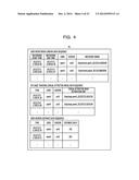 METHOD OF PROCESSING INFORMATION, AND INFORMATION PROCESSING APPARATUS diagram and image