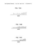 METHOD OF PROCESSING INFORMATION, AND INFORMATION PROCESSING APPARATUS diagram and image