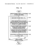 METHOD OF PROCESSING INFORMATION, AND INFORMATION PROCESSING APPARATUS diagram and image