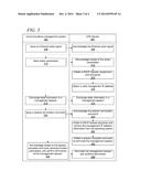 System and Method for Management of Ethernet Premise Devices diagram and image