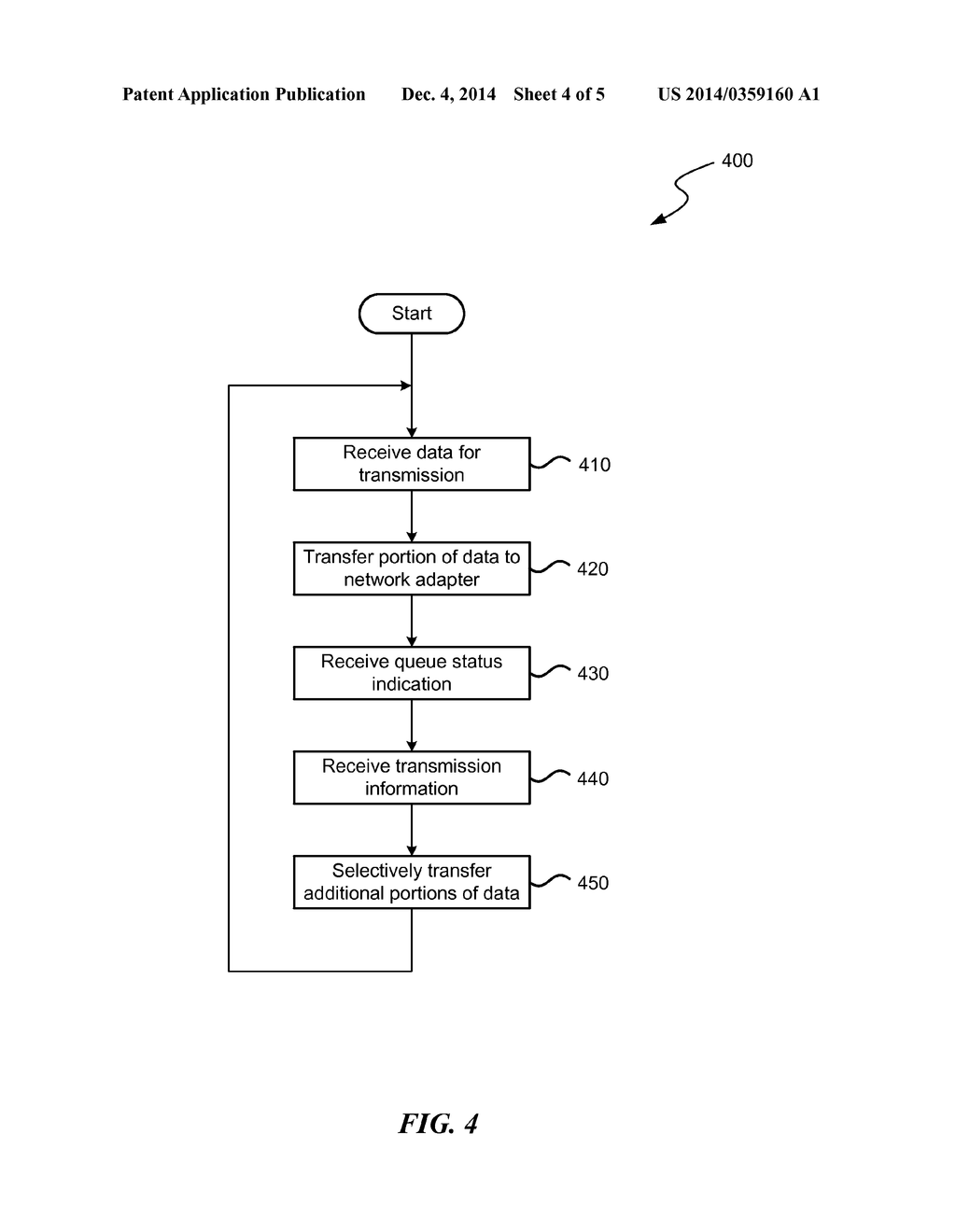 MANAGEMENT OF MULTILEVEL QUEUES FOR SHARED NETWORK ADAPTERS - diagram, schematic, and image 05