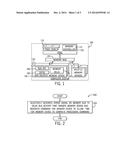 Delaying Bus Activity To Accomodate Memory Device Processing Time diagram and image