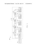 INTERFACE TRANSMISSION DEVICE diagram and image