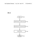 STORAGE SYSTEMS AND ALIASED MEMORY diagram and image