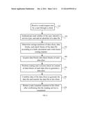 Distributed Storage Method, Apparatus, and System diagram and image