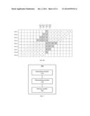 Distributed Storage Method, Apparatus, and System diagram and image