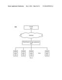 Distributed Storage Method, Apparatus, and System diagram and image