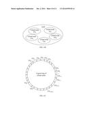 Distributed Storage Method, Apparatus, and System diagram and image