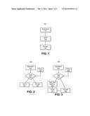 General Storage Cache Functionality Extension diagram and image