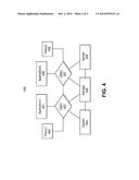 General Storage Cache Functionality Extension diagram and image