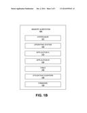 MEMORY DATA MANAGEMENT diagram and image