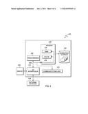 I/O LATENCY AND IOPS PERFORMANCE IN THIN PROVISIONED VOLUMES diagram and image