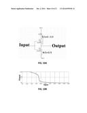 COUPLED DYNAMICAL SYSTEMS FOR CHAOS COMPUTING diagram and image