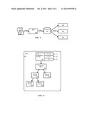 Declarative Configuration Elements diagram and image