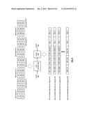 SECURING DATA IN A DISPERSED STORAGE NETWORK diagram and image