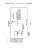 SECURING DATA IN A DISPERSED STORAGE NETWORK diagram and image