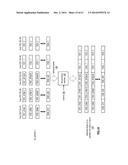 SECURING DATA IN A DISPERSED STORAGE NETWORK diagram and image