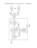 SECURING DATA IN A DISPERSED STORAGE NETWORK diagram and image