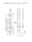 SECURING DATA IN A DISPERSED STORAGE NETWORK diagram and image