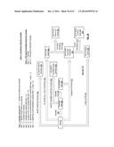 SECURING DATA IN A DISPERSED STORAGE NETWORK diagram and image