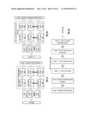 SECURING DATA IN A DISPERSED STORAGE NETWORK diagram and image