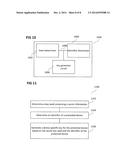 AUTHENTICATION DEVICES, KEY GENERATOR DEVICES, METHODS FOR CONTROLLING AN     AUTHENTICATION DEVICE, AND METHODS FOR CONTROLLING A KEY GENERATOR diagram and image