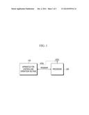 METHOD AND APPARATUS FOR CONTROLLING OPERATION VOLTAGE OF PROCESSOR CORE,     AND PROCESSOR SYSTEM INCLUDING THE SAME diagram and image