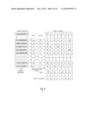 METHOD, DEVICE AND SYSTEM FOR ENERGY MANAGEMENT diagram and image