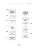 METHOD, DEVICE AND SYSTEM FOR ENERGY MANAGEMENT diagram and image