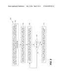 SYSTEM AND METHOD FOR MANAGING RECHARGEABLE POWER SOURCES IN A PORTABLE     COMPUTING DEVICE WITH TWO OR MORE USAGE MODES diagram and image