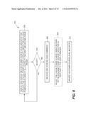 SYSTEM AND METHOD FOR MANAGING RECHARGEABLE POWER SOURCES IN A PORTABLE     COMPUTING DEVICE WITH TWO OR MORE USAGE MODES diagram and image